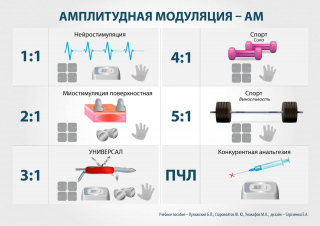 СКЭНАР-1-НТ (исполнение 01)  в Лабинске купить Нейродэнс ПКМ официальный сайт - denasdevice.ru 